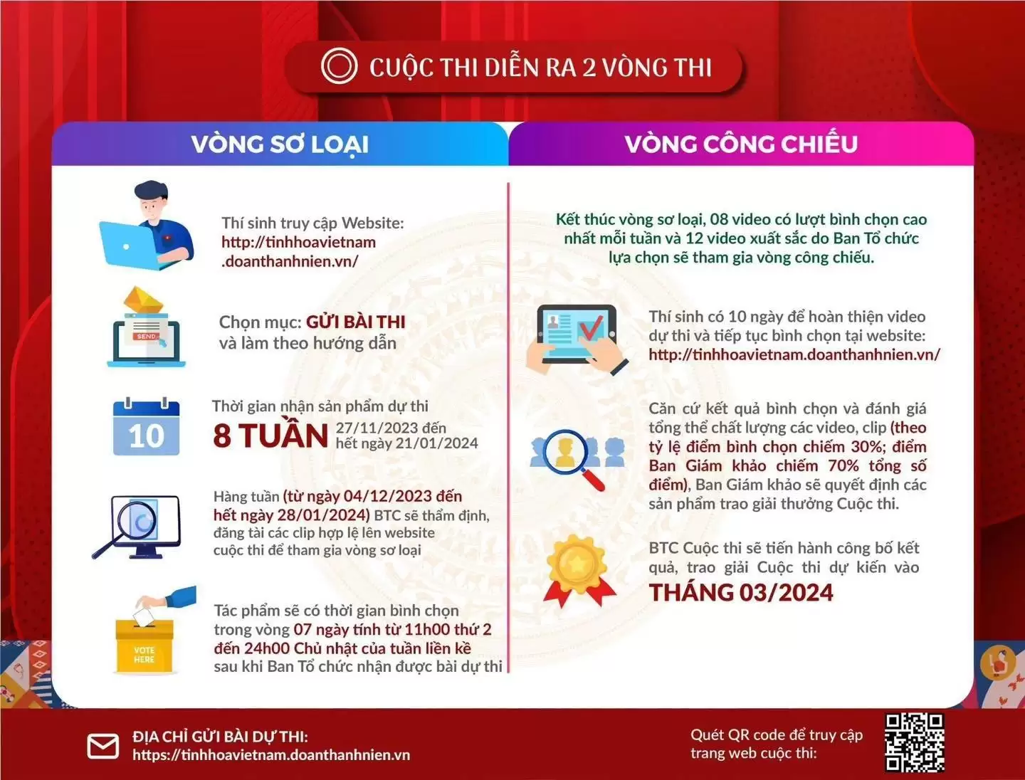 CHINH PHỤC CUỘC THI TINH HOA VIỆT NAM NĂM 2023